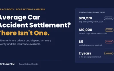 Average Car Accident Settlement in Boca Raton and Palm Beach County