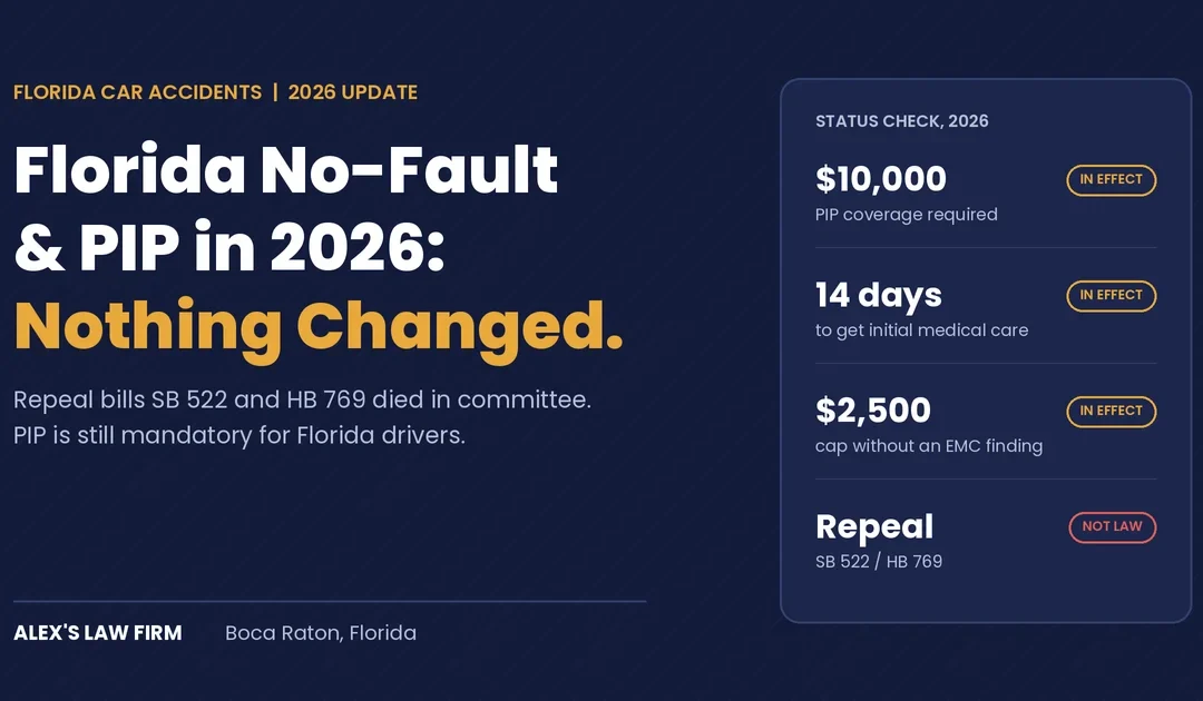 What changed in Florida no-fault / PIP law in 2026