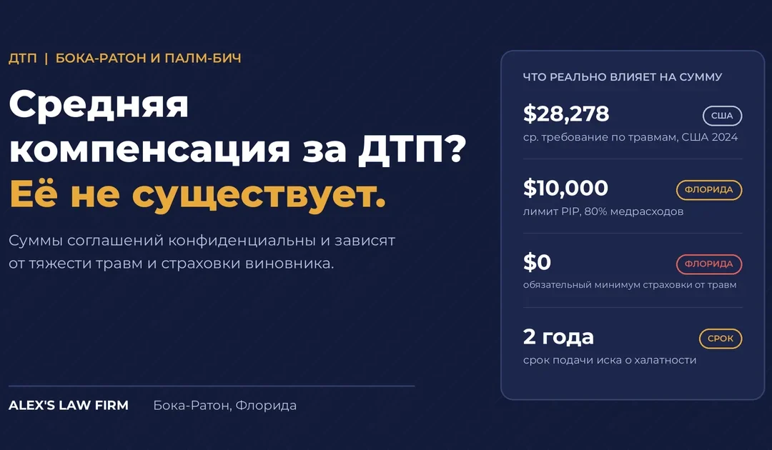 Средняя компенсация за ДТП в Бока-Ратоне и округе Палм-Бич